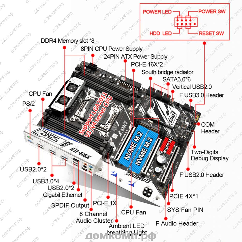 Материнская плата PRO X99-S3 в Оренбурге — Домкомп.рф